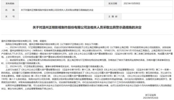 炒股杠杆app 0元！股权悄悄被转让了……